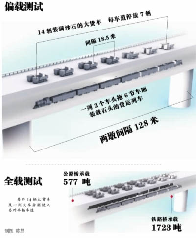 �ƶ����ʡ�(�й�)Ψһ�ٷ���վ