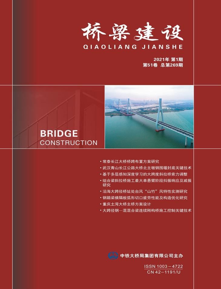 ��������2021-1����