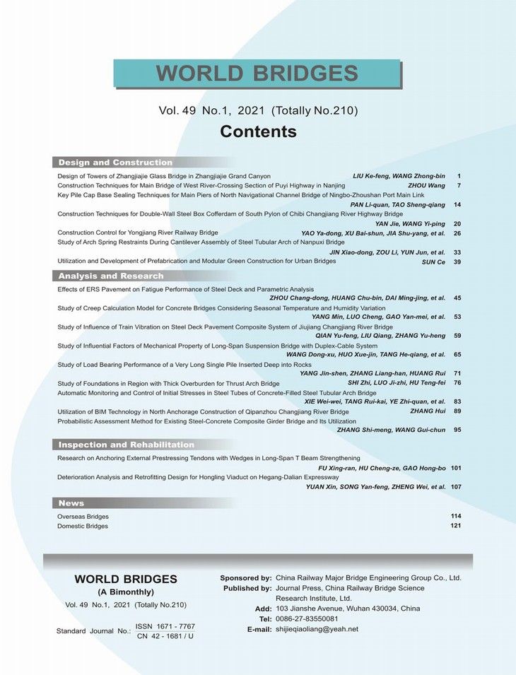 ��������Ӣ��Ŀ¼2021-1��