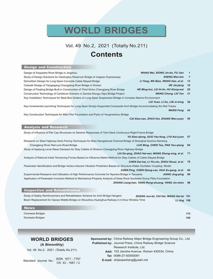 ��������Ӣ��Ŀ¼2021-2��