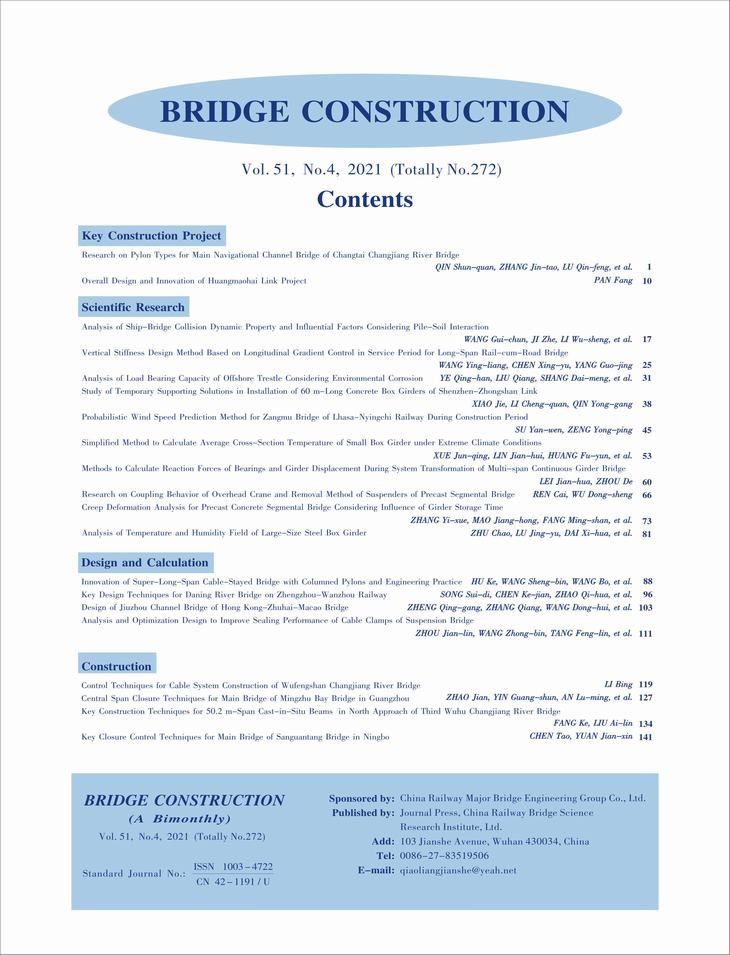 2021-4��Ӣ��Ŀ¼