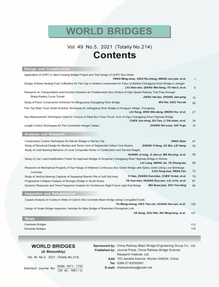 ��������2021-5Ӣ��Ŀ¼