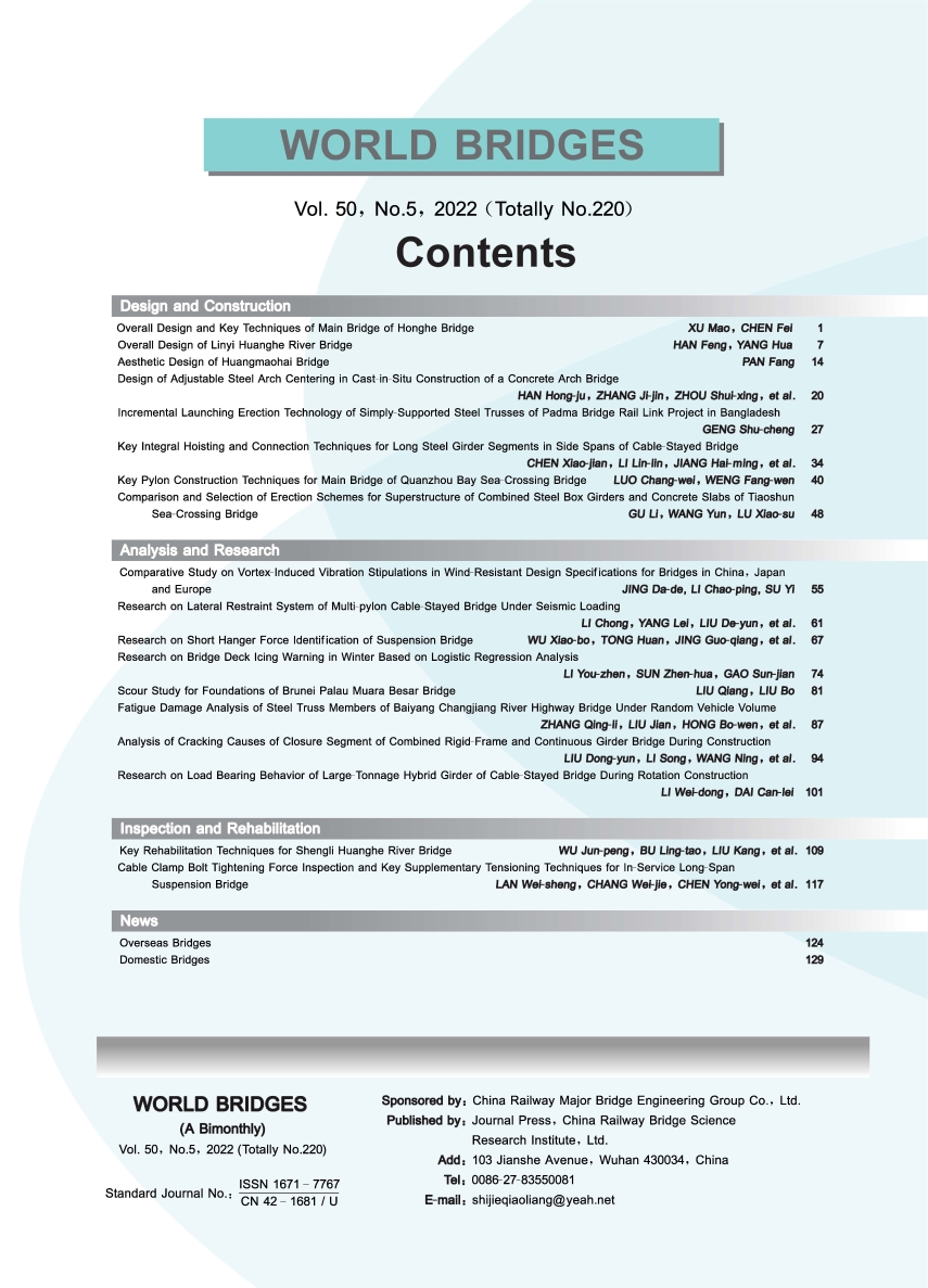 03_��������2022-05Ӣ��Ŀ¼