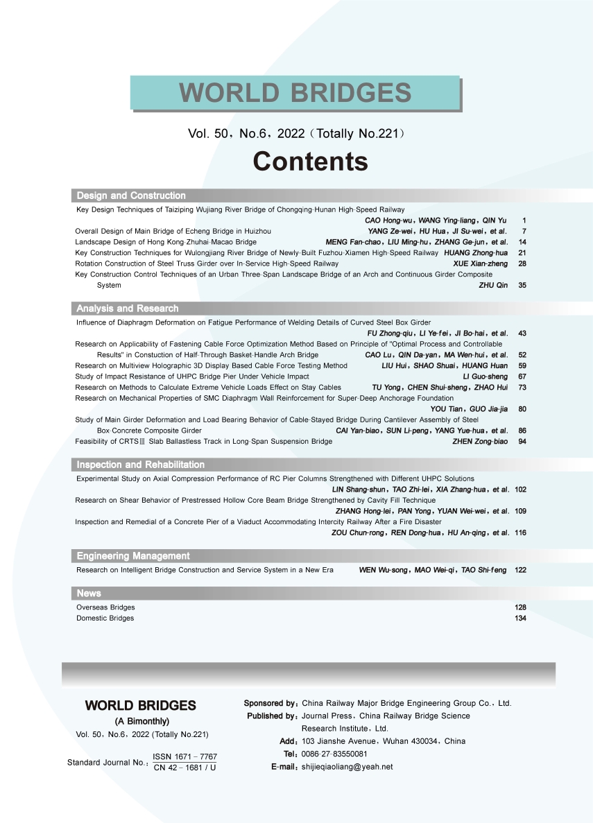 03_��������2022-06-Ӣ��Ŀ¼