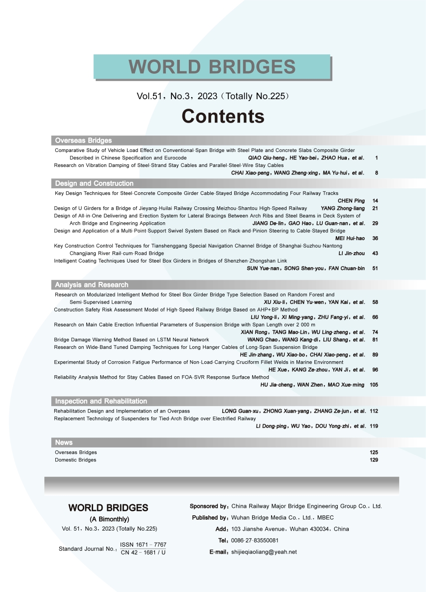 03_��������2023-03Ӣ��Ŀ¼