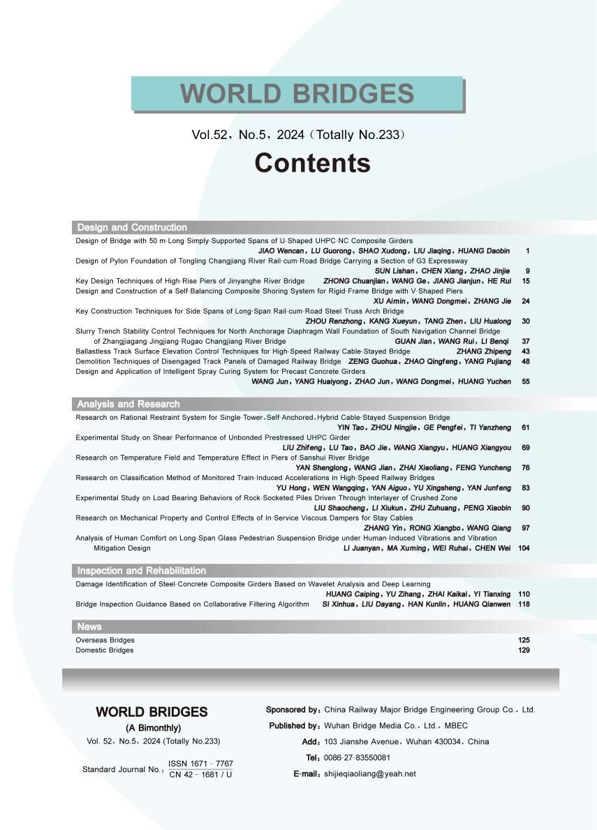 03_��������2024-05-Ӣ��Ŀ¼